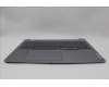Lenovo 5CB1P31496 Tastatur inkl. Topcase ASM_EURO ENG L83D4AGDIS