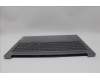 Lenovo 5CB1P31496 Tastatur inkl. Topcase ASM_EURO ENG L83D4AGDIS