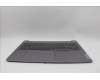 Lenovo 5CB1P31501 Tastatur inkl. Topcase ASM_GRE L83D4 AG DIS