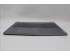Lenovo 5CB1P31502 Tastatur inkl. Topcase ASM_HBW L83D4 AG DIS