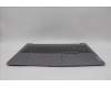 Lenovo 5CB1P31503 Tastatur inkl. Topcase ASM_HUN L83D4 AG DIS