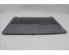 Lenovo 5CB1P31505 Tastatur inkl. Topcase ASM_ITA L83D4 AG DIS