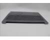 Lenovo 5CB1P31505 Tastatur inkl. Topcase ASM_ITA L83D4 AG DIS