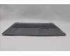 Lenovo 5CB1P31509 Tastatur inkl. Topcase ASM_NORDIC L83D4 AG DIS