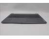 Lenovo 5CB1P31511 Tastatur inkl. Topcase ASM_RUS L83D4 AG DIS