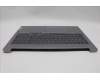 Lenovo 5CB1P31512 Tastatur inkl. Topcase ASM_SLV L83D4 AG DIS