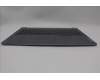Lenovo 5CB1P31513 Tastatur inkl. Topcase spanisch L83D4 AG DIS