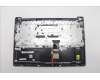Lenovo 5CB1P31527 Tastatur inkl. Topcase ASM_EURO ENG L83D4AGUMA