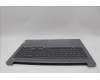 Lenovo 5CB1P31532 Tastatur inkl. Topcase ASM_GRE L83D4 AG UMA