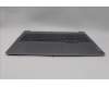 Lenovo 5CB1P31533 Tastatur inkl. Topcase ASM_HBW L83D4 AG UMA