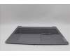 Lenovo 5CB1P31542 Tastatur inkl. Topcase ASM_RUS L83D4 AG UMA