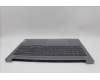 Lenovo 5CB1P31542 Tastatur inkl. Topcase ASM_RUS L83D4 AG UMA