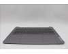 Lenovo 5CB1P31563 Tastatur inkl. Topcase ASM_GRE_H 83D2_ARG