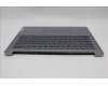 Lenovo 5CB1P31565 Tastatur inkl. Topcase ASM_HUN_H 83D2_ARG