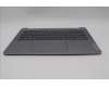 Lenovo 5CB1P31567 Tastatur inkl. Topcase ASM_ITA_H 83D2_ARG