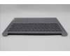 Lenovo 5CB1P31567 Tastatur inkl. Topcase ASM_ITA_H 83D2_ARG
