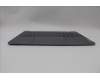 Lenovo 5CB1P31573 Tastatur inkl. Topcase ASM_RUS_H 83D2_ARG