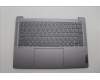 Lenovo 5CB1P31581 Tastatur inkl. Topcase ASM_UKR_H 83D2_ARG