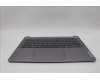 Lenovo 5CB1P31581 Tastatur inkl. Topcase ASM_UKR_H 83D2_ARG