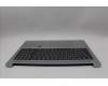 Lenovo 5CB1P33452 Tastatur inkl. Topcase ITA C83DC FP CG BLAI AL