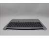 Lenovo 5CB1P33460 Tastatur inkl. Topcase GER C83DC FP CG BLAI AL