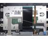 Lenovo 5CB1P33472 Tastatur inkl. Topcase ENG C83DC NFP CG BLAI AL