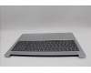 Lenovo 5CB1P33482 Tastatur inkl. Topcase UK C83DC NFP CG BLAI AL