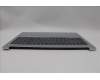 Lenovo 5CB1P33486 Tastatur inkl. Topcase POR C83DC NFP CG BLAI AL