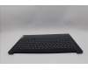Lenovo 5CB1P33514 Tastatur inkl. Topcase ITA C83DC FP AB BLAI AL