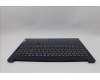 Lenovo 5CB1P33517 Tastatur inkl. Topcase POR C83DC FP AB BLAI AL