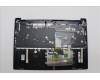 Lenovo 5CB1P33522 Tastatur inkl. Topcase GER C83DC FP AB BLAI AL