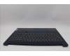 Lenovo 5CB1P33527 Tastatur inkl. Topcase SLV C83DC FP AB BLAI AL