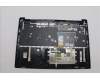 Lenovo 5CB1P33528 Tastatur inkl. Topcase SWS C83DC FP AB BLAI AL