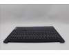 Lenovo 5CB1P33528 Tastatur inkl. Topcase SWS C83DC FP AB BLAI AL