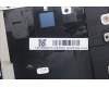 Lenovo 5CB1P33534 Tastatur inkl. Topcase ENG C83DC NFP AB BLAI AL