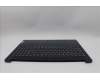 Lenovo 5CB1P35932 Tastatur inkl. Topcase SPA C83DC NFP AB BLAI AL
