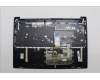 Lenovo 5CB1P35934 Tastatur inkl. Topcase POR C83DC NFP AB BLAI AL