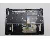 Lenovo 5CB1P35945 Tastatur inkl. Topcase SWS C83DC NFP AB BLAI AL