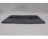 Lenovo 5CB1P43400 Tastatur inkl. Topcase ASM_NORDIC C 83DX BLWH