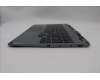 Lenovo 5CB1P43400 Tastatur inkl. Topcase ASM_NORDIC C 83DX BLWH