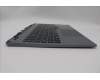 Lenovo 5CB1P43400 Tastatur inkl. Topcase ASM_NORDIC C 83DX BLWH