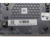 Lenovo 5CB1P43400 Tastatur inkl. Topcase ASM_NORDIC C 83DX BLWH