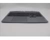 Lenovo 5CB1P43439 Tastatur inkl. Topcase schweiz C 83DX RGB