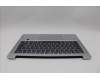 Lenovo 5CB1P48980 Tastatur inkl. Topcase ITA C83DA FP CG BLAI AL