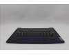 5CB1P49168 Lenovo COVER UpCase EUROENG C83DA FP AB BLAI AL