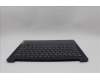5CB1P49168 Lenovo COVER UpCase EUROENG C83DA FP AB BLAI AL