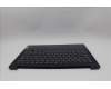 Lenovo 5CB1P49178 Tastatur inkl. Topcase SPA C83DA FP AB BLAI AL