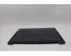Lenovo 5CB1P49184 Tastatur inkl. Topcase FRA C83DA FP AB BLAI AL