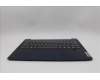 Lenovo 5CB1P49188 Tastatur inkl. Topcase BEL C83DA FP AB BLAI AL