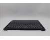 Lenovo 5CB1P49188 Tastatur inkl. Topcase BEL C83DA FP AB BLAI AL